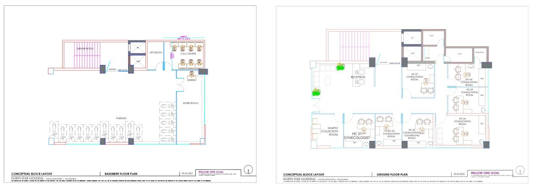 Northstar Pathology Labs SDR and Joint Measurement