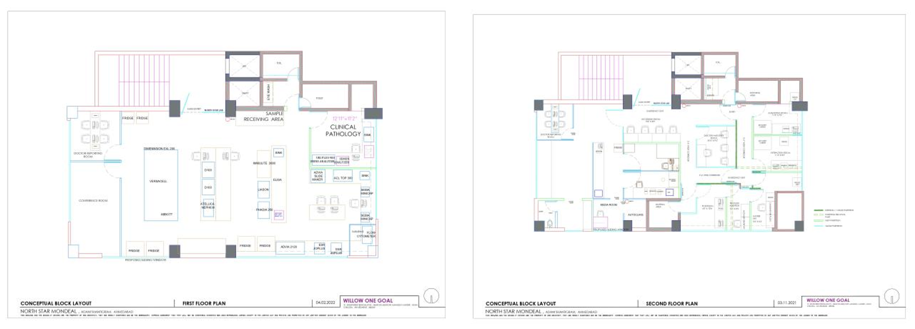 Northstar Pathology Labs SDR and Joint Measurement