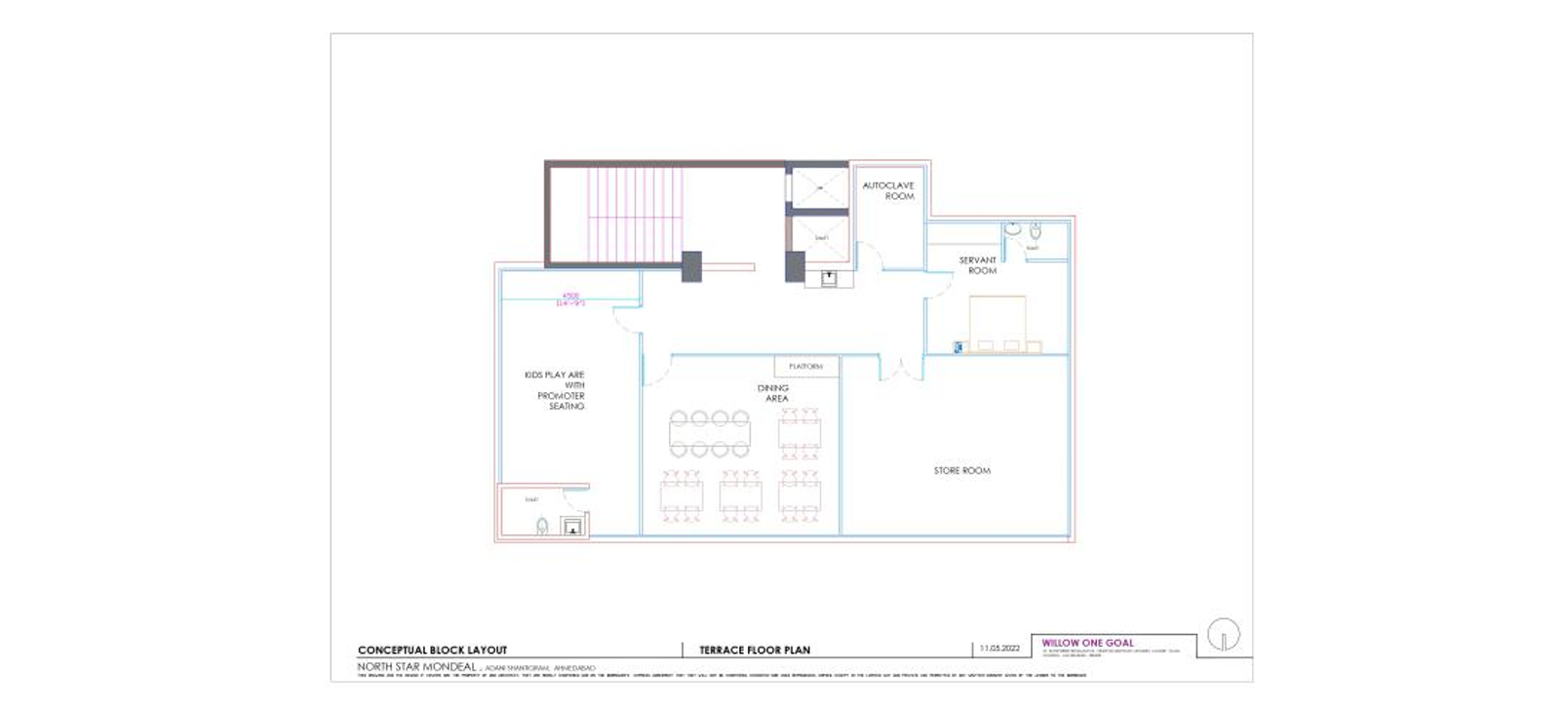 Northstar Pathology Labs SDR and Joint Measurement